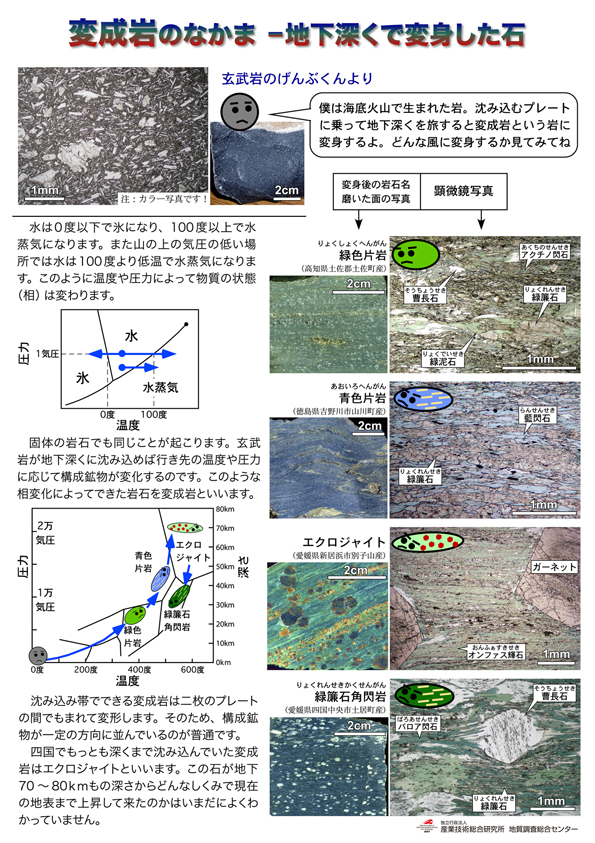 A006 変成岩のなかま 地下深くで変身した石 研究紹介 産総研地質調査総合センター Geological Survey Of Japan Aist