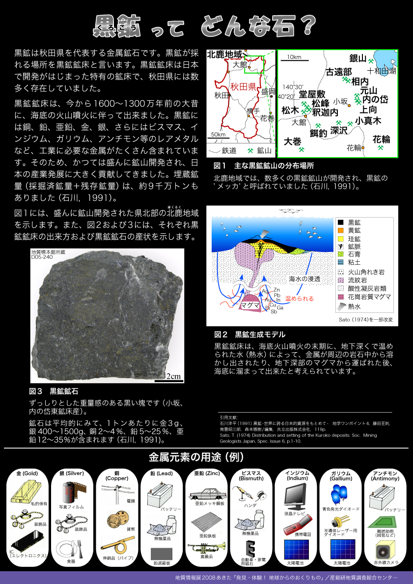 A010 金属鉱物資源 研究紹介 産総研 地質調査総合センター Geological Survey Of Japan Aist A010 金属鉱物資源 研究紹介 産総研 地質調査総合センター Geological Survey Of Japan Aist