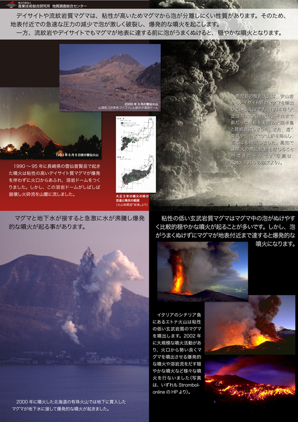 A028 火山 －噴火の脅威とその恵み－｜研究紹介｜産総研地質調査総合