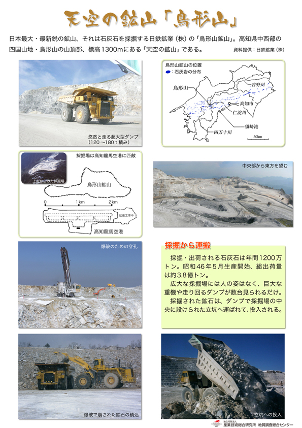 A035 天空の鉱山 鳥形山 研究紹介 産総研地質調査総合センター Geological Survey Of Japan Aist A035 天空の鉱山 鳥形山 研究紹介 産総研地質調査総合センター Geological Survey Of Japan Aist
