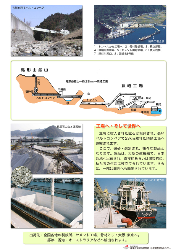 A035 天空の鉱山「鳥形山」｜研究紹介｜産総研地質調査総合