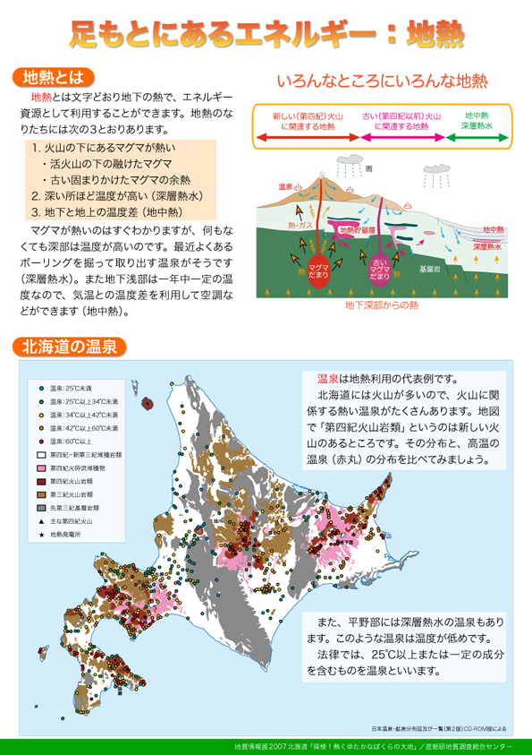A024 地熱資源と北海道の温泉｜研究紹介｜産総研地質調査総合センター 