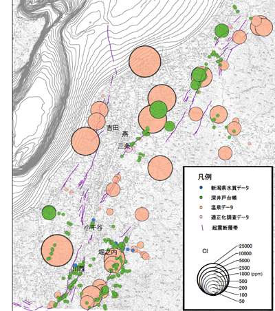 越後平野西縁の起震断層帯と地下水のCl濃度分布との関係