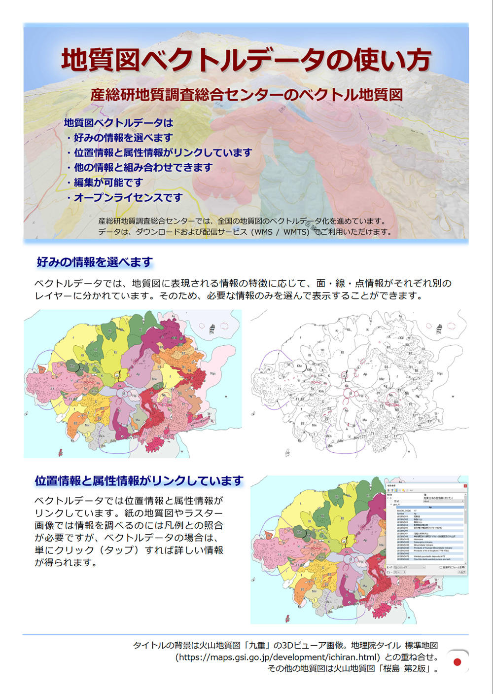 地質図ベクトルデータの使い方